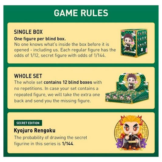 Demon Slayer: Kimetsu no Yaiba Birth Flower Series Figures Blind Box