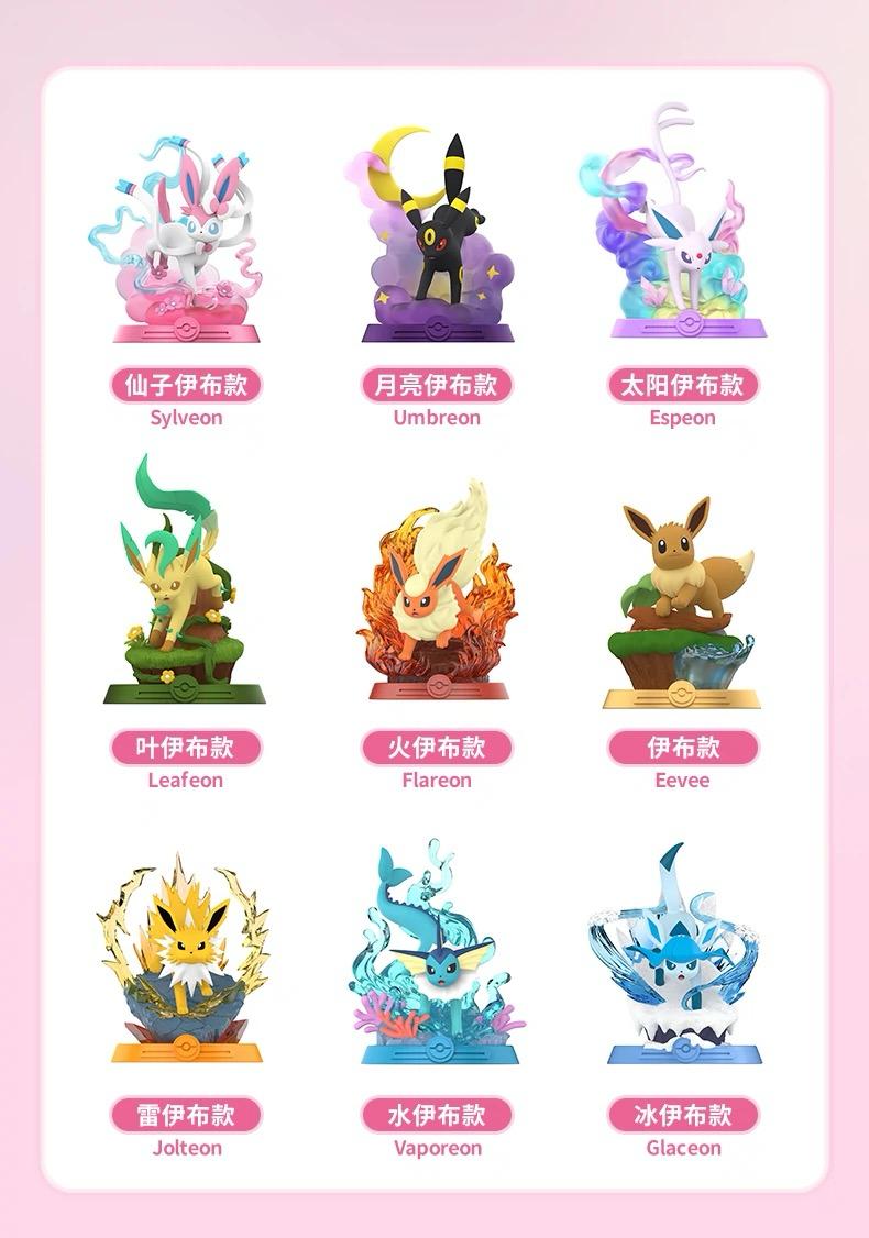 Funism Pokémon Eevee Adventure Series Blind Box